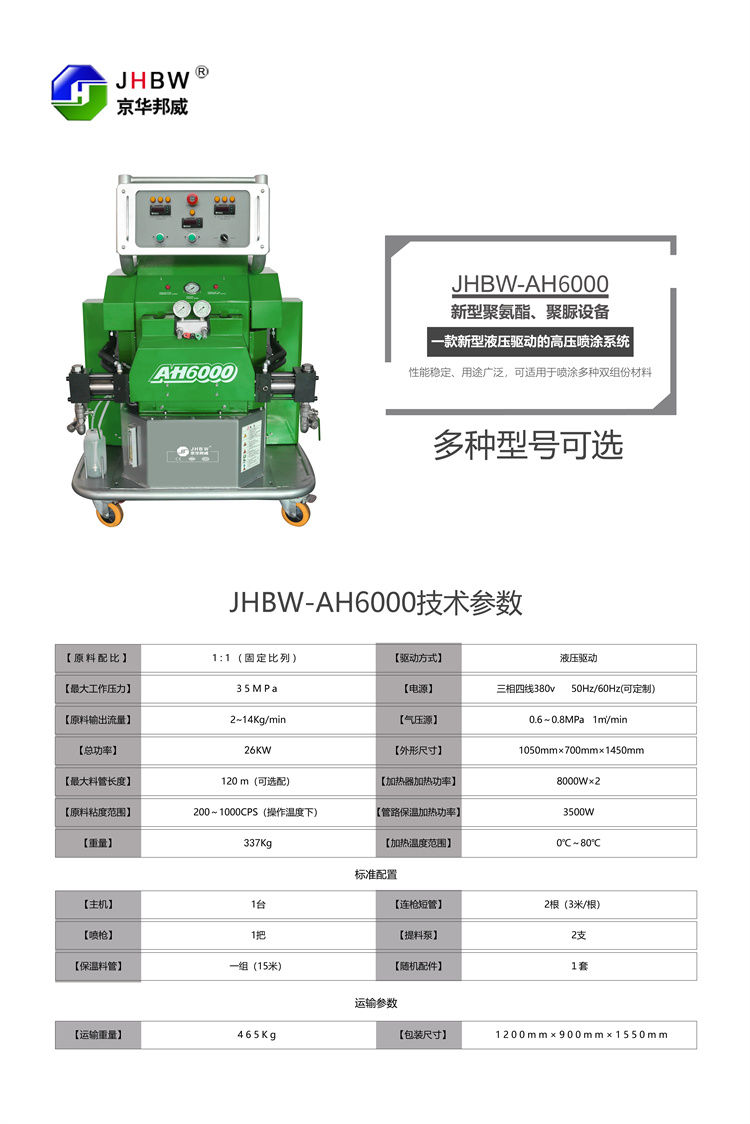 保温防水工程聚脲喷涂机省时省力好帮手-京华邦威