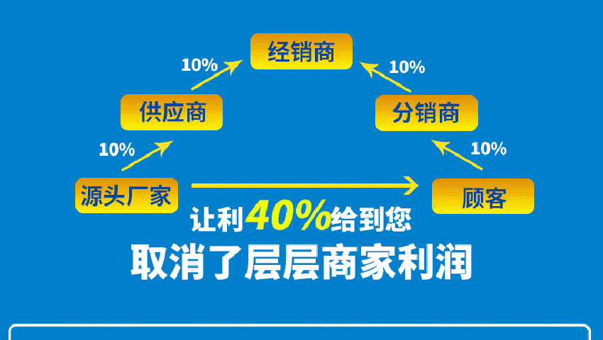 聚脲喷涂机直销厂家优势-京华邦威