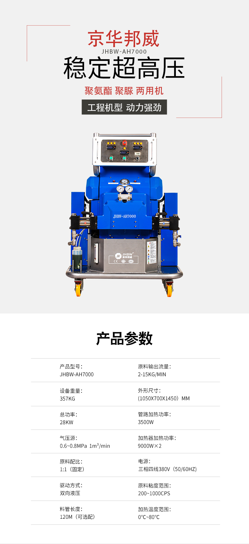 聚氨酯喷涂机参数